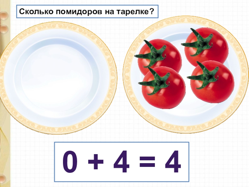 4 в сколько г. Сложение с 0. Вычитание 0 1 класс. Ноль презентация 1 класс школа России. Сложение и вычитание с нулем 1 класс.