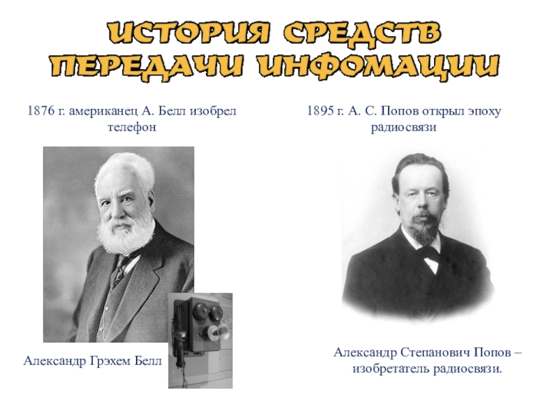 А белл. Телефон, изобретатель а. Белл 1876. Белл что изобрел. Попов открыл эпоху радиосвязи. Эпоха радиосвязи 1895.