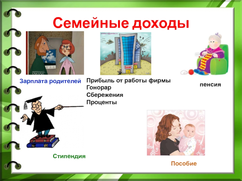 3 семейный бюджет. Проект семейные доходы. Семейный бюджет презентация 3. Доходы и расходы для детей. Доходы и расходы семьи для дошкольников.