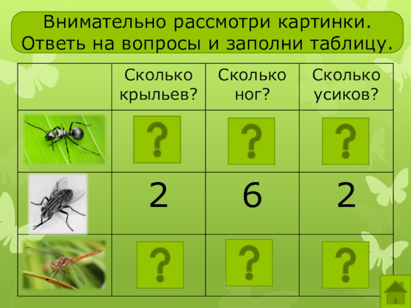 Окружающий мир страница 51 номер 1 с помощью учебника заполни таблицу.