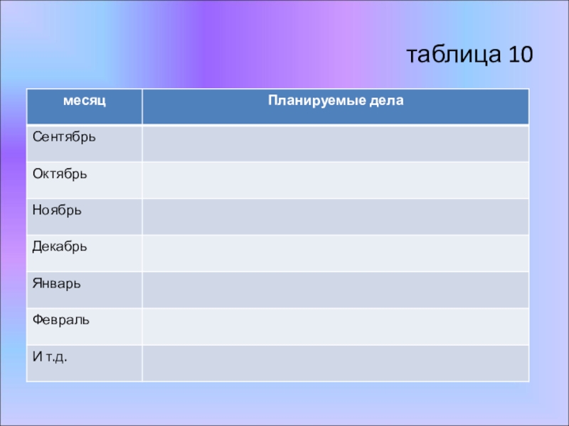 Таблица руководителя. Таблица 10 образов.