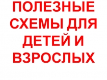 Материал к занятию ПДД: Полезные схемы