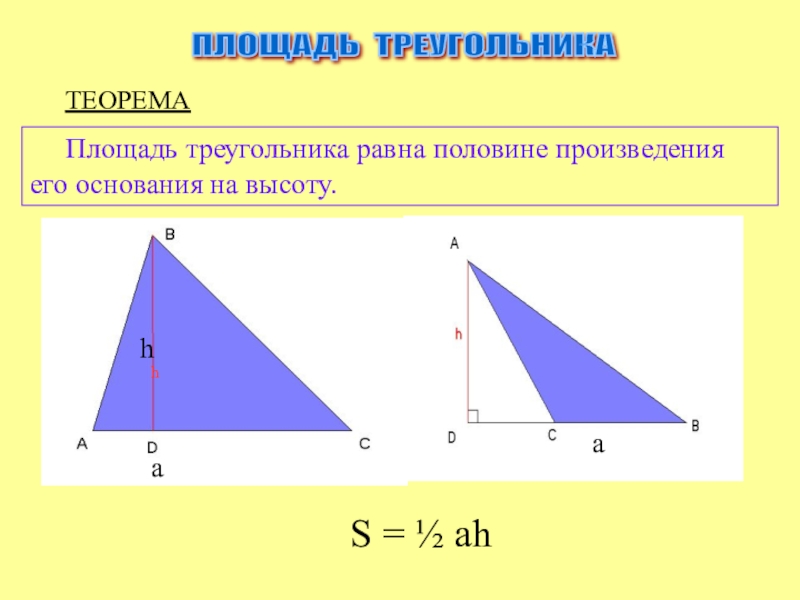 Презентация площади треугольника. Формула площади треугольника 8 класс геометрия. Формула нахождения площади треугольника. Площадь треугольника 8 класс. Площадь треугольника картинка.