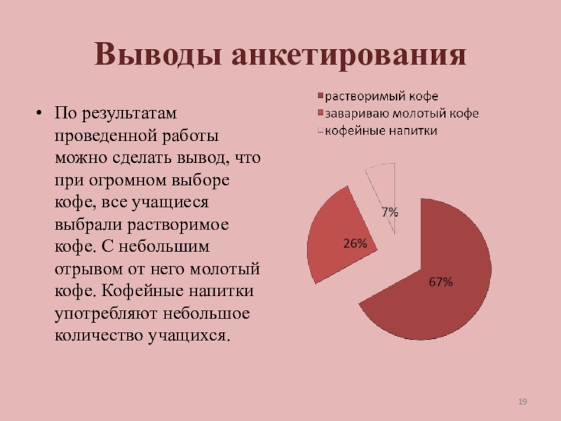 Проект кофе вред или польза 11 класс