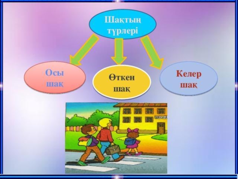 Орыс тілі презентация