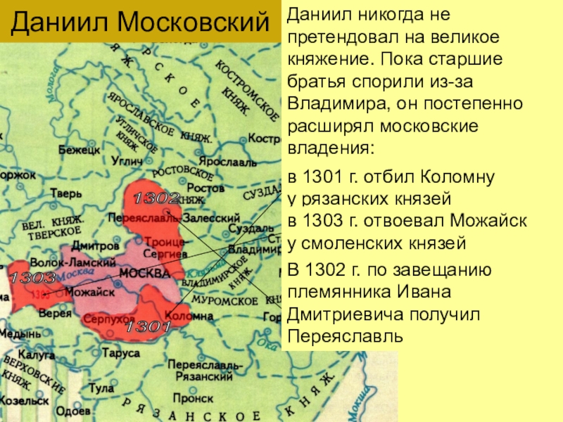 Отсутствие москвы в завоевательных планах литовского князя