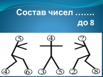 Презентация по математике Состав числа