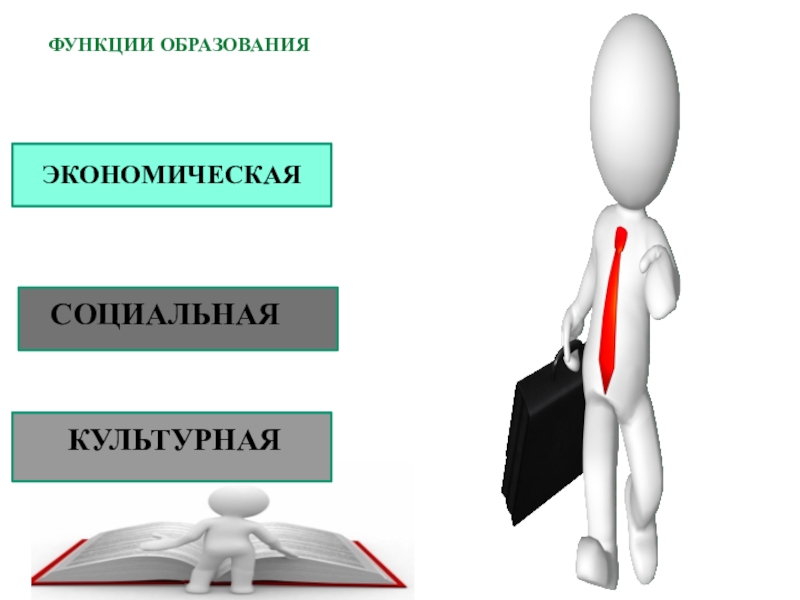 Презентация егэ обществознание культура