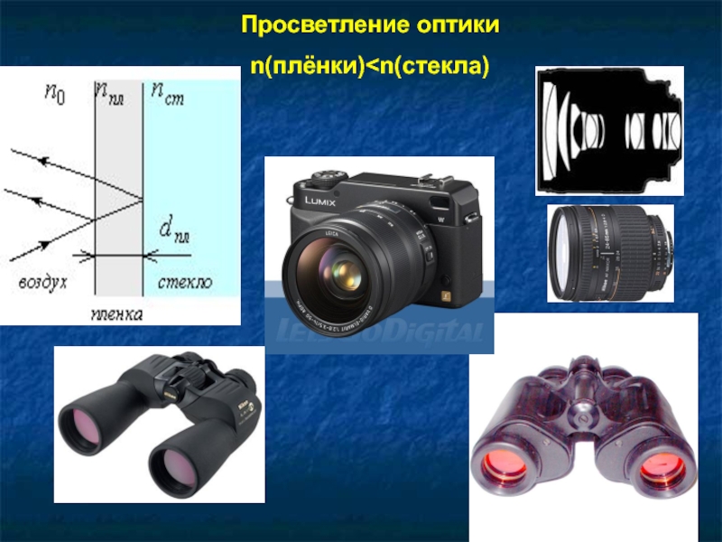 Просветление оптики. Просветление оптики презентация. Просветление оптики формула. Просветление оптики схема.