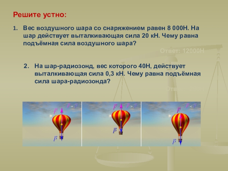 Чему равен 1 шар. Силы действующие на воздушный шар. Подъемная сила воздушного шара. Вес воздушного шара. Выталкивающая сила воздушного шара.