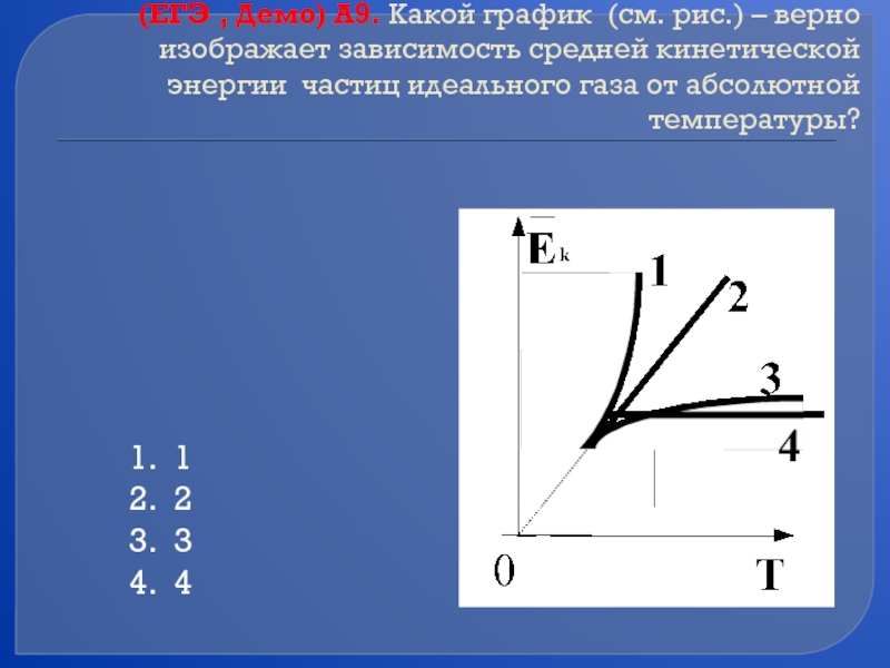 (ЕГЭ , Демо) А9. Какой график (см. рис.) – верно изображает зависимость средней кинетической энергии частиц идеального