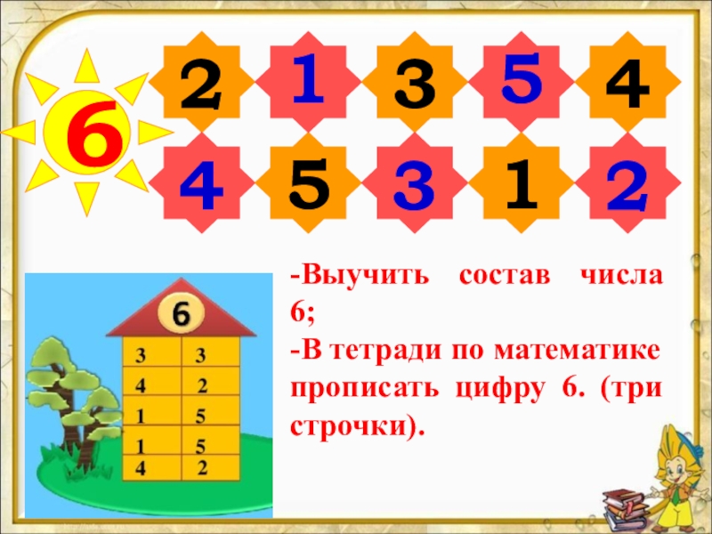 Из чего состоит число 4