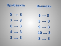 Прибавляем и вычитаем 3. Прибавление и вычитание по числам. Прибавить и вычесть 3. Цифры вычитание и прибавление. Прибавление и вычитание 3.