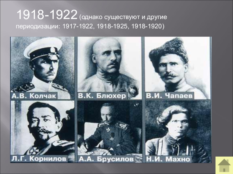 Первая треть 20 века. Командующие гражданской войны 1917-1922. Белые и красные генералы в гражданской войне. Красные деятели гражданской войны. Гражданская война в России представители.