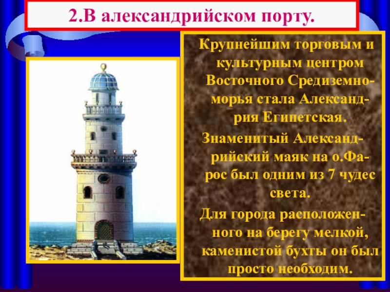 Александрия история 5 класс. Маяк в Александрийском порту. Рассказ о Александрии египетской 5 класс. Экскурсия по Александрии египетской. Презентация Александрия.