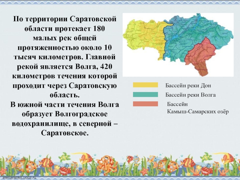 Проект про саратов 2 класс