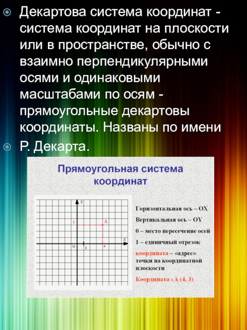 Системы координат фото