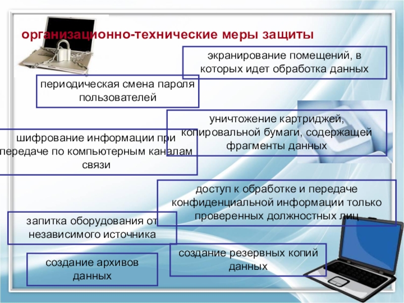 План по выполнению мер защиты информации