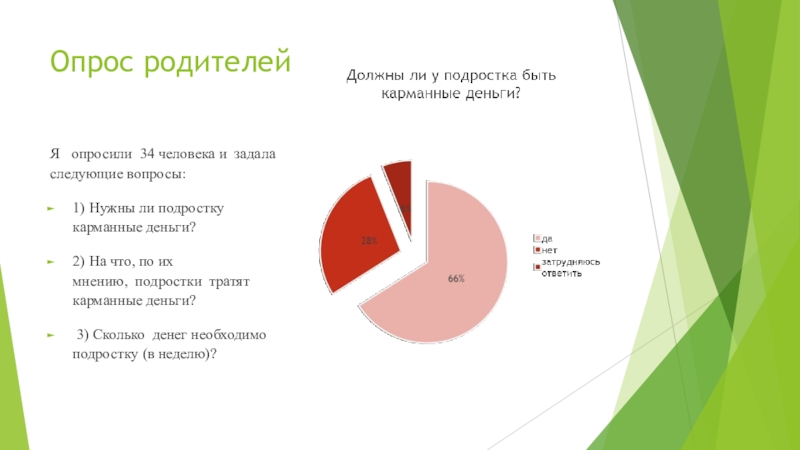 Нужна ли подростку книга