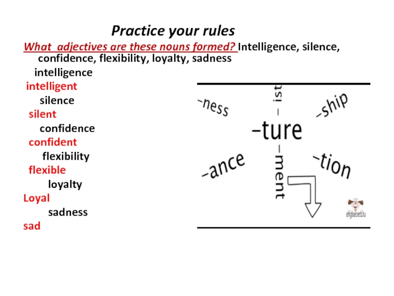 Practice your rulesWhat adjectives are