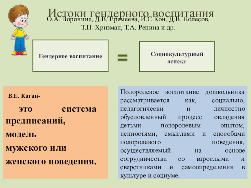 Гендерное воспитание дошкольников в условиях детского сада презентация