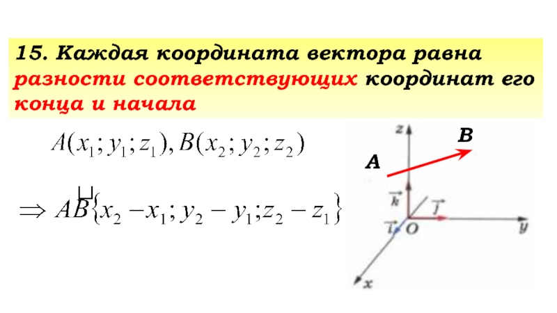 Как найти координаты вектора по точкам. Координаты вектора. Вектор координаты вектора. Нахождение координат вектора. Как найти координаты вектора.