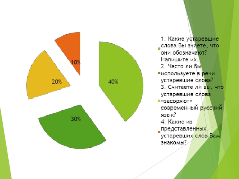 Использование устаревшего по