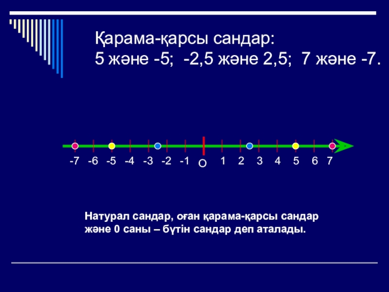 Рационал сандар презентация