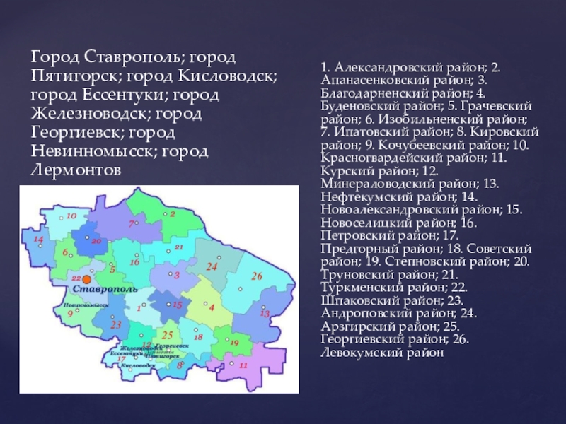 Индексы г ессентуки ставропольского края