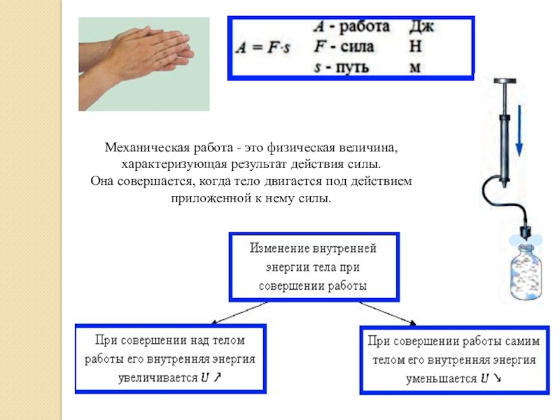 Внутренняя энергия механическая работа. Результат действия силы на тело определяется ее величиной. Совершение механической работы над телом примеры. Величина, характеризующая результат действия силы. Внутренняя энергия это физическая величина.