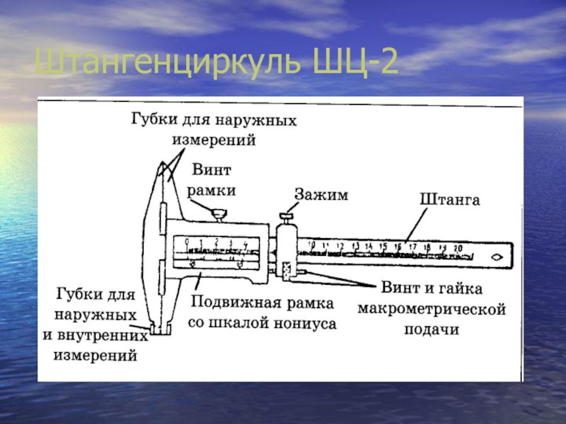 Устройство и 2. Конструкция штангенциркуля шц2. Строение штангенциркуля шц2. Устройство штангенциркуля ШЦ-2. Основные части штангенциркуля ШЦ-2.