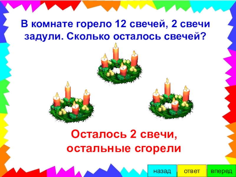 Сколько свечка. Горело десять свечей две потушили сколько свечей осталось. Горело 10 свечей 2 потушили сколько осталось. Горит 16 свечек задули 3 свечки сколько осталось свечек. Горело 7 свечей 3 из них задул ветер сколько свечей осталось.