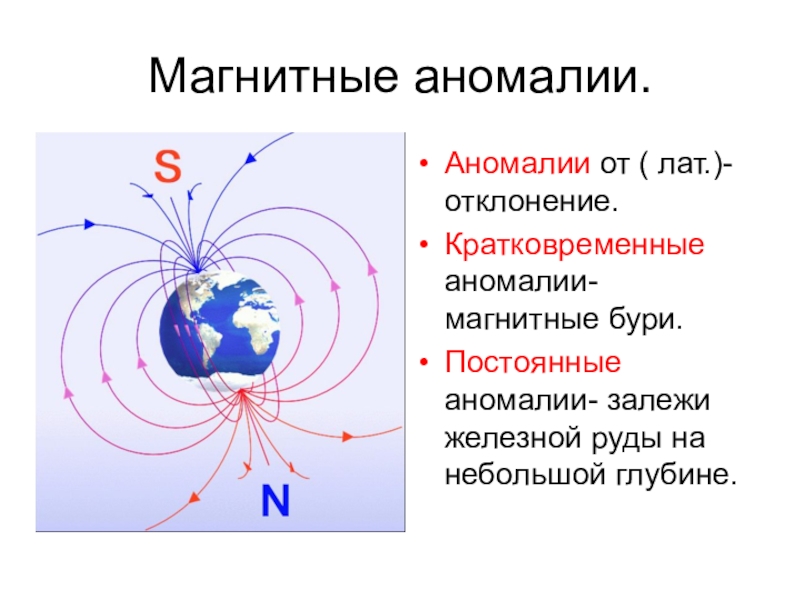 Магнитные аномалии картинки