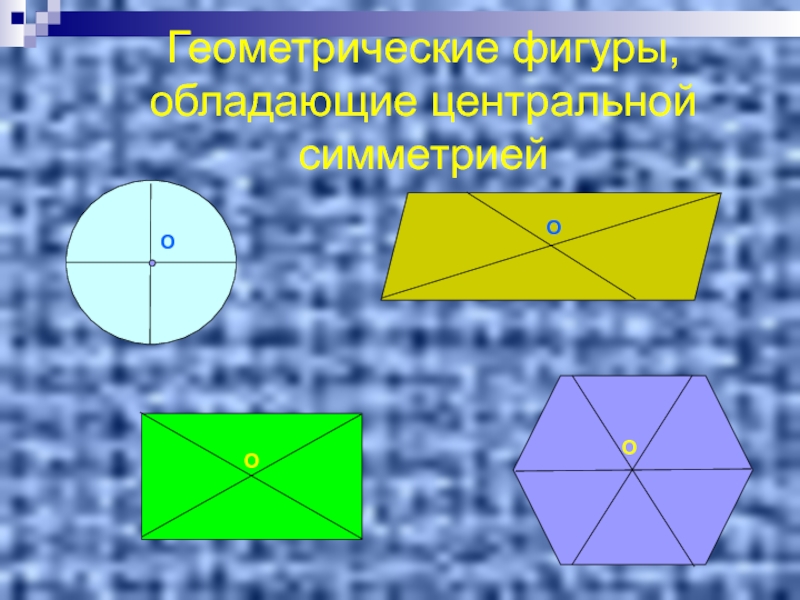 Фигуры обладающие и осевой и центральной