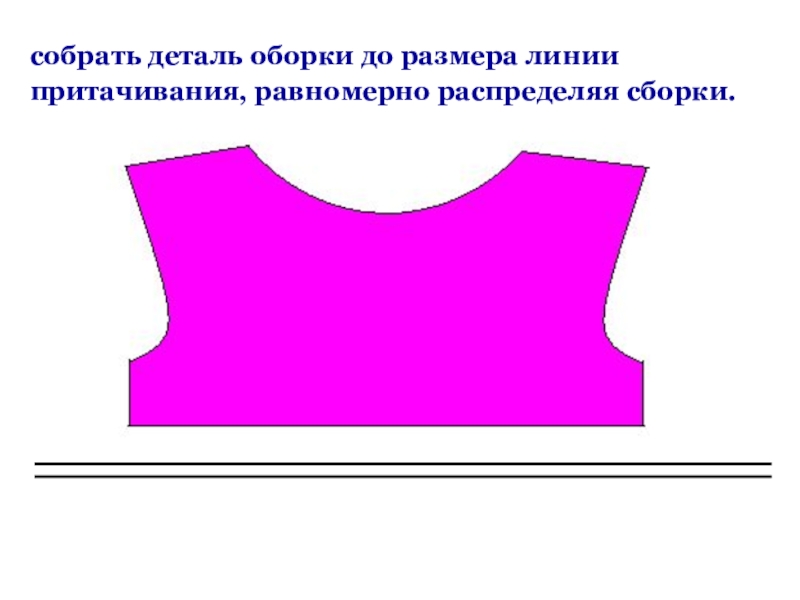 После кокетки. Соединение кокетки с основной деталью. Соединение кокетки с полочкой. Обработка кокетки с оборкой. Кокетка деталь.