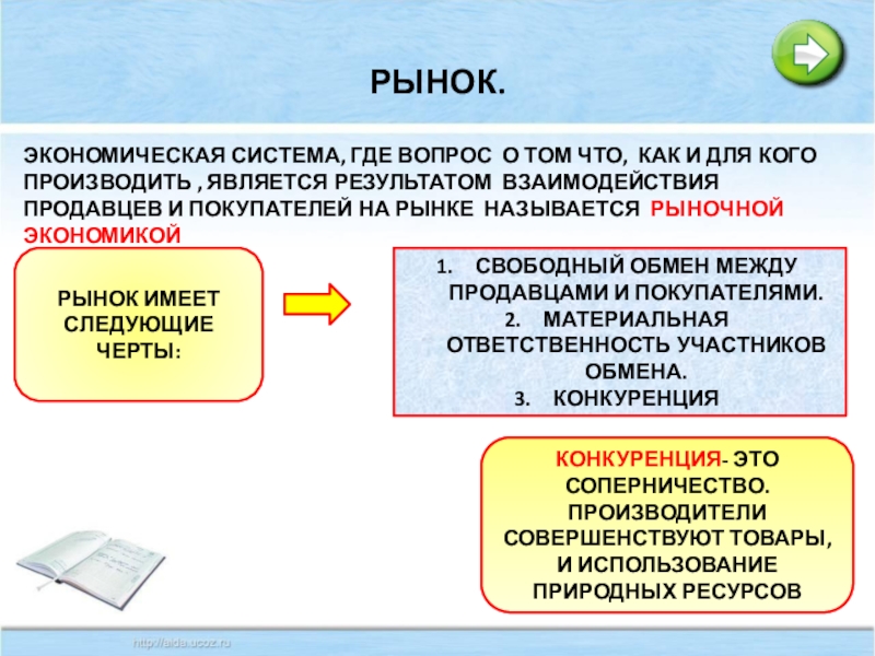 Проект по обществу на тему экономика