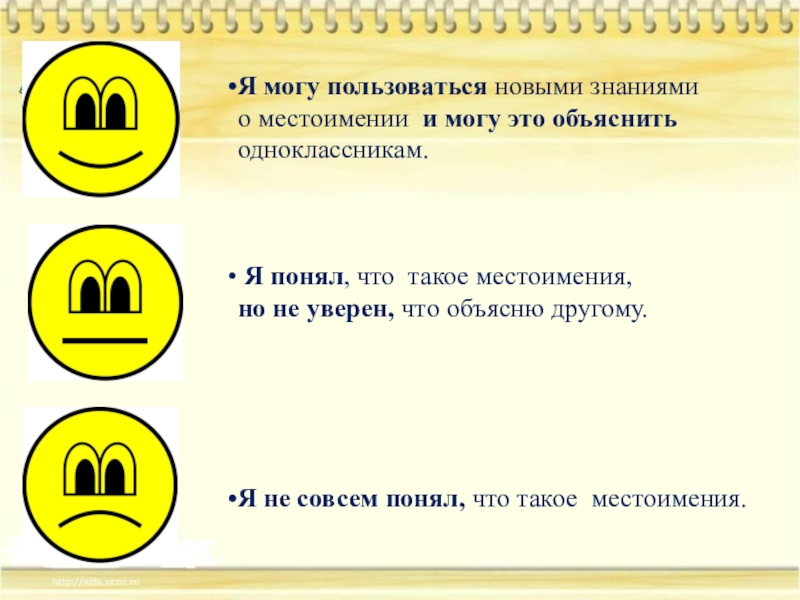 Обобщение знаний о местоимении презентация 3 класс