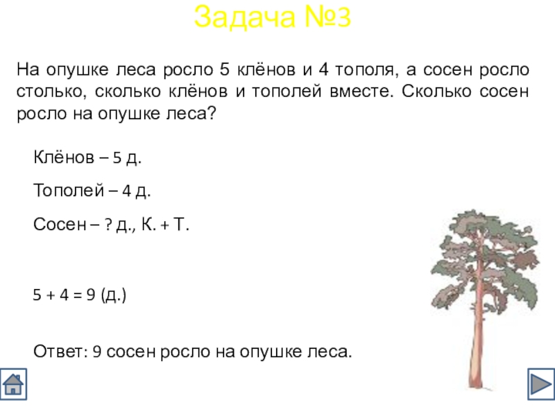 Решить задачу в лесу на разных кустах. Задачи для 2 класса. Краткая запись задачи 2 класс. Легкие задачи по математике. Придумать задачу по математике.