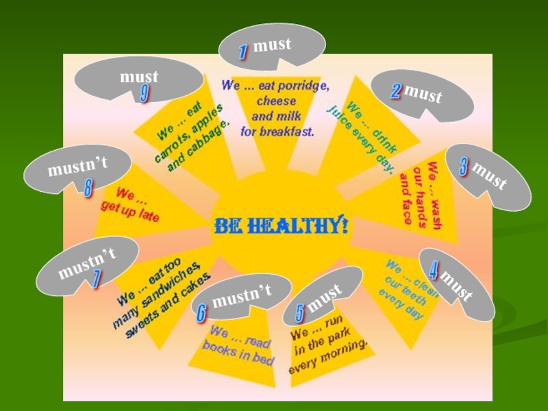 How healthy are my classmates проект по английскому