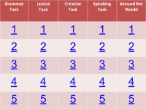 Игра-повторение на английском языке для 5 класса