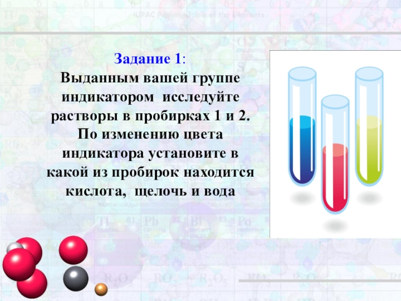 Кислоты и щелочи в быту презентация