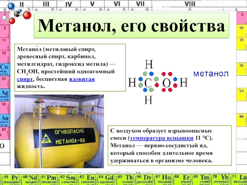 Схема применения метанола