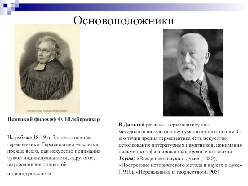 Философы основоположники. Герменевтика основоположник. Основоположник современной философской герменевтики. Основоположник герменевтики в философии. Герменевтика основатель.