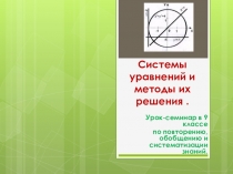 Презентация по алгебре на тему Системы уравнений и методы их решения