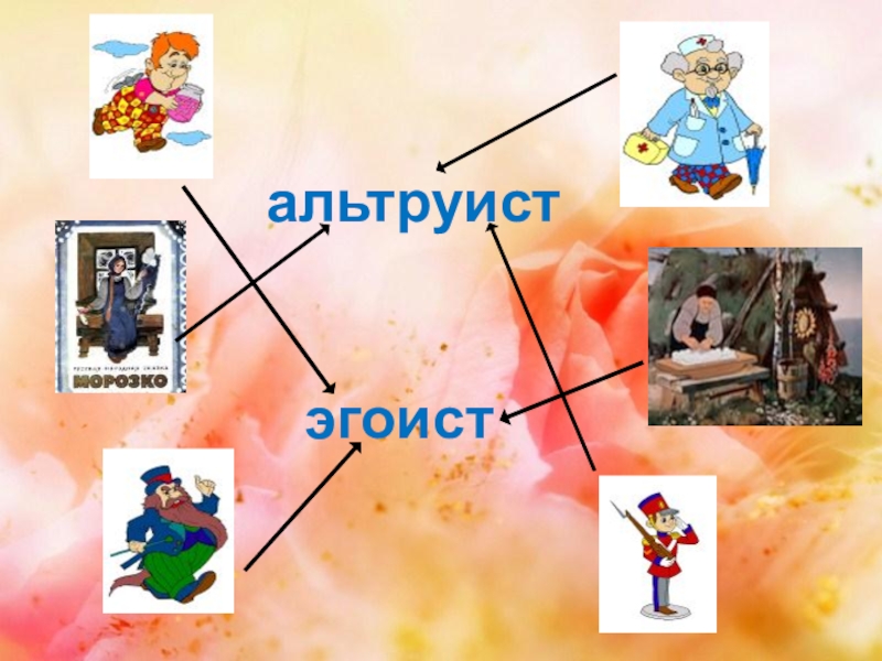 Альтруизм и эгоизм 4 класс презентация орксэ 4 класс