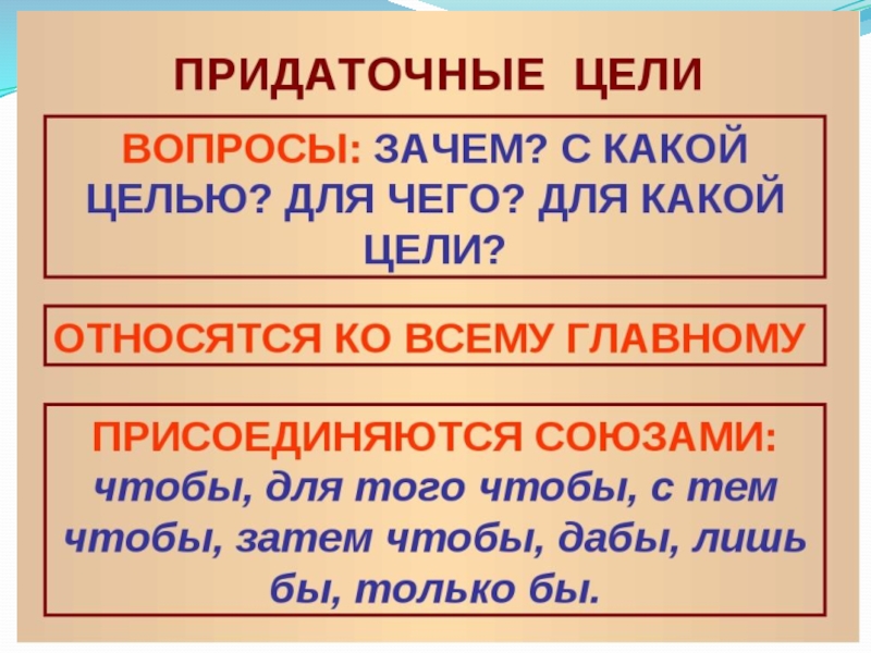 Союз отвечает на вопросы. Придаточное цели вопросы. Придаточные предложения цели. Придаточные цели примеры. СПП С придаточными цели.