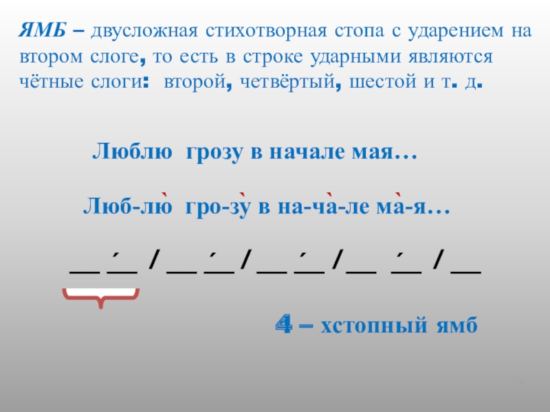 Презентация 6 класс двусложные размеры стиха