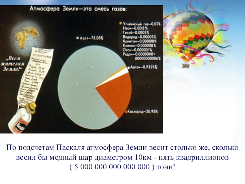 Сколько весит земля. Давление атмосферы земли. Атмосферное давление земли в паскалях. Атмосфера земли в паскалях. Сколько весит атмосфера.