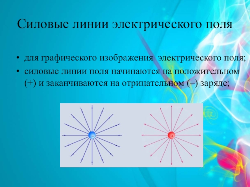 Электрическое поле основные характеристики графическое изображение