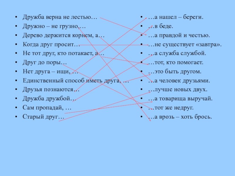 Пропускать верный. Пословица Дружба верна не лестью. Дружба верная не лестью. Дружба верна не лестью, дерево держится корнем. Продолжи пословицу Дружба верна не лестью.